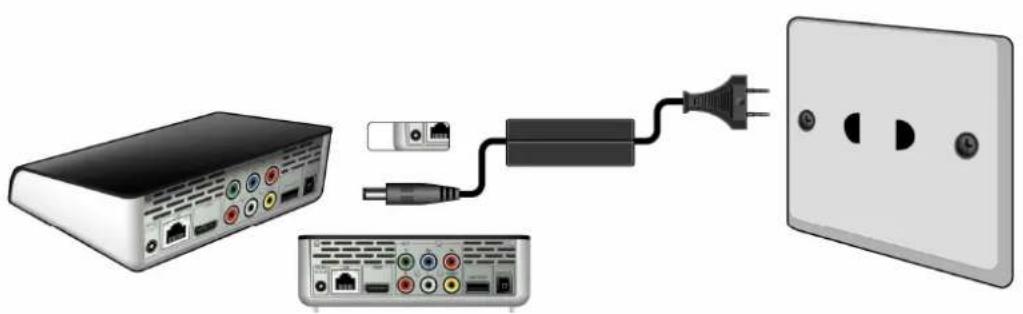 EMTEC EKLTVN200 - Etape 1 - Connexion à l'alimentation électrique - 1