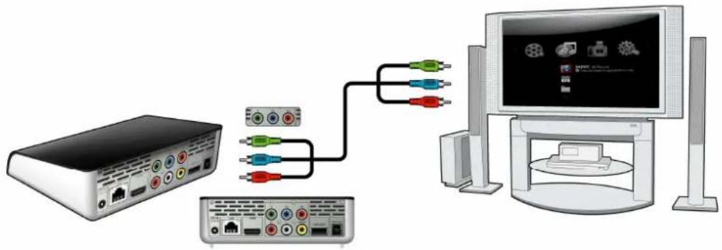 EMTEC EKLTVN200 - Suívez la méthode de connexion audio ci-dessous : - 1