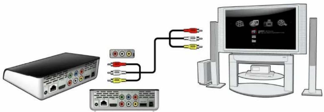 EMTEC EKLTVN200 - SORTIE A/V (Définition Standard) - 1