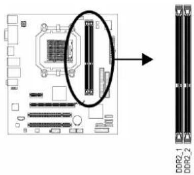 GIGABYTE GAMA74GMS2 - 1-4-1 双通道内存技术 - 2