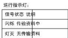 GIGABYTE GAMA74GMS2 - 网络插座(RJ-45) - 3