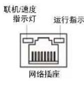 GIGABYTE GAMA74GMS2 - 网络插座(RJ-45) - 1