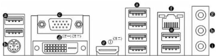 GIGABYTE GAMA74GMS2 - 1-6后方装置插座介绍 - 1