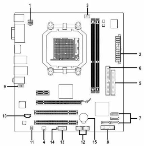 GIGABYTE GAMA74GMS2 - 1-7插座及跳线介绍 - 1