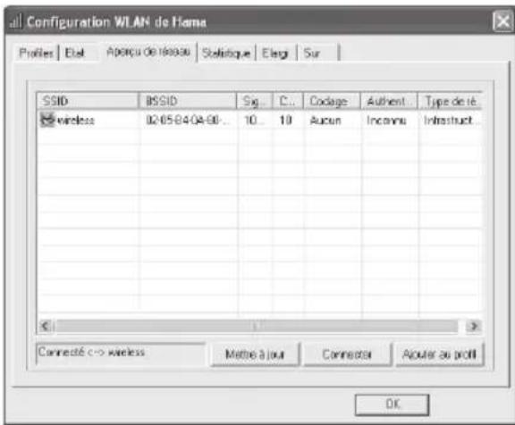 HAMA Wireless LAN USB Stick - Programme de configuration - Introduction et commande sous Windows® - 3