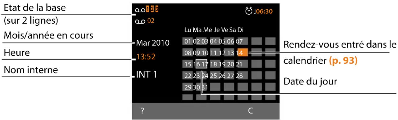GIGASET DX600A ISDN - Ecran en mode veille (exemple) - 1