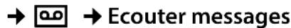 GIGASET DX600A ISDN - Ecoute de nouveaux messages - 3