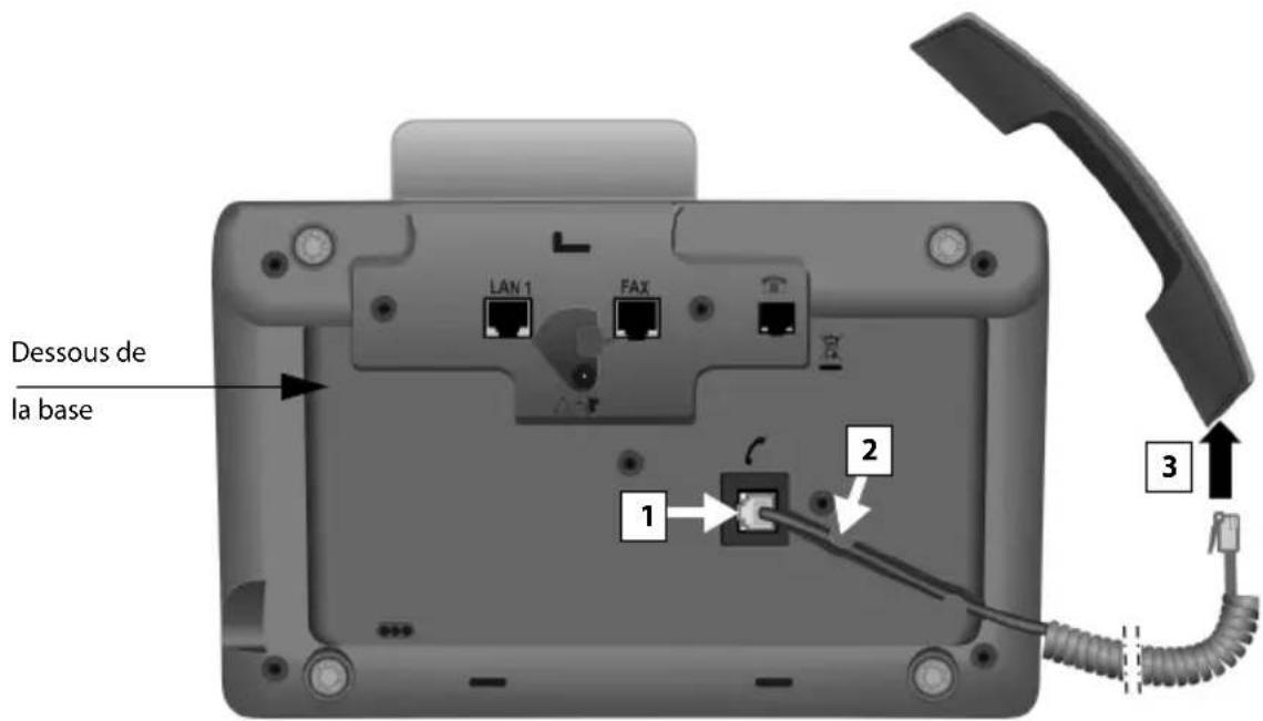 GIGASET DX600A ISDN - Raccordement du combiné à la base - 1