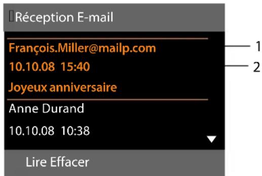 GIGASET DX600A ISDN - Ouverture de la liste de réception - 3