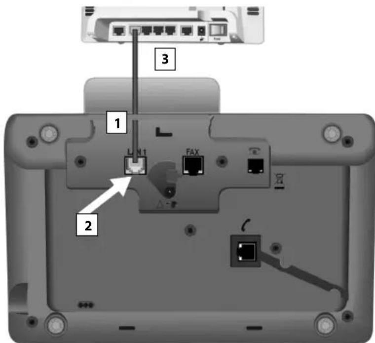GIGASET DX600A ISDN - Raccordement de la base à un routeur (Internet) ou à un PC - 1