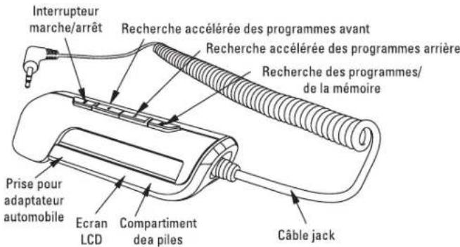 HAMA ASF 300 - Contenu de l'emballage: - 2
