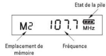 HAMA ASF 300 - Contenu de l'emballage: - 1