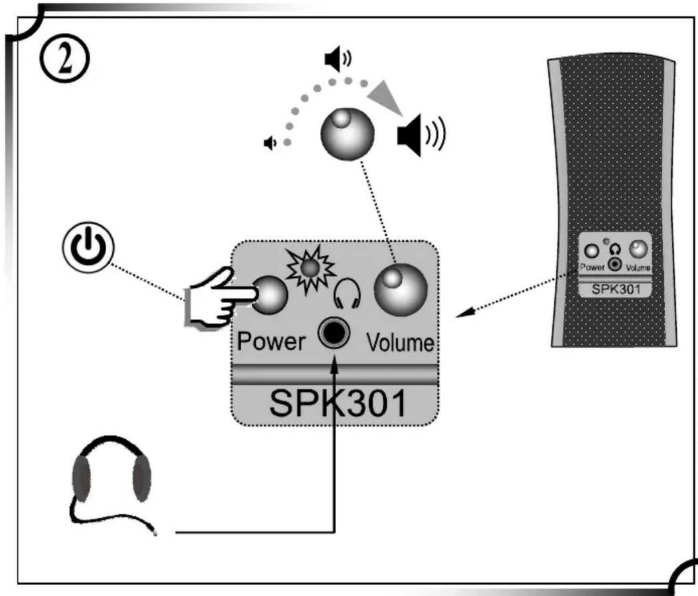 Gembird SPK301 - Specifications - 2