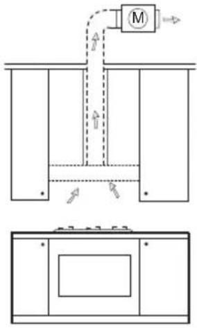 GORENJE DKG9330E - 3