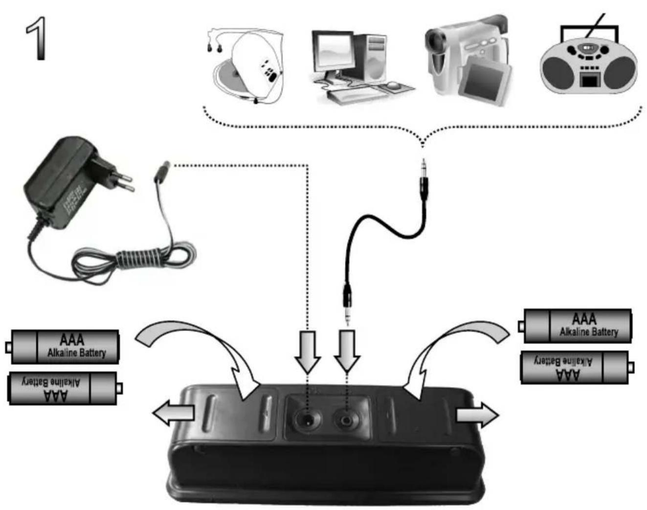 Gembird SPK321i - Legal Notice - 2