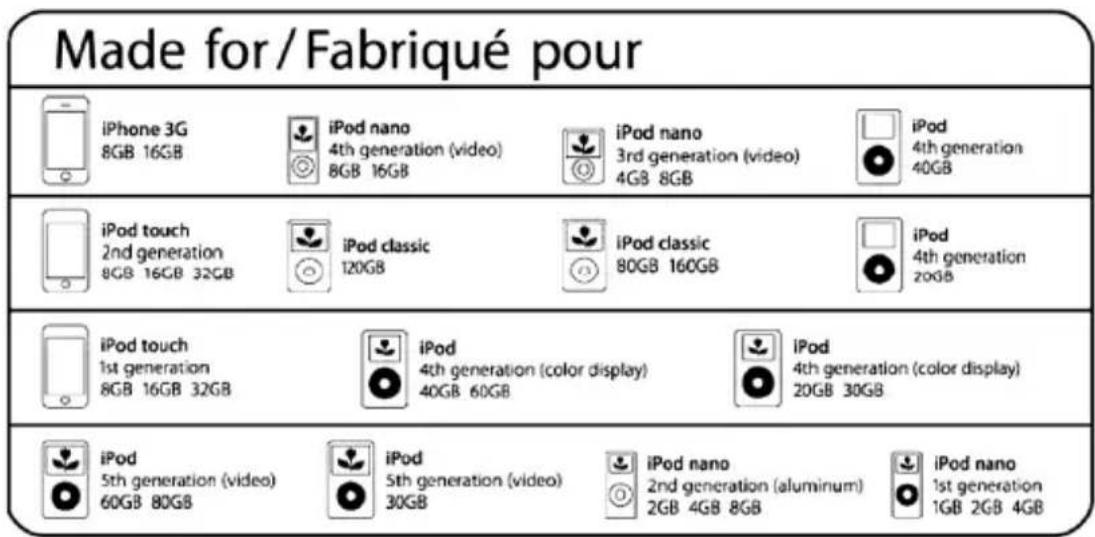 Gembird SPK321i - Legal Notice - 1