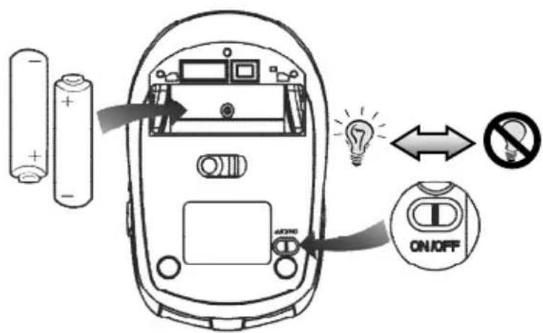 Gembird MUSWN2 - Specifications - 4