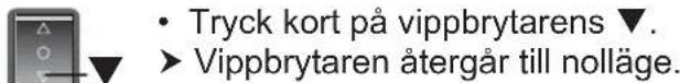 GEHA Top Secret 260 S6 - Frånslagning av dokumentförstöraren - 1