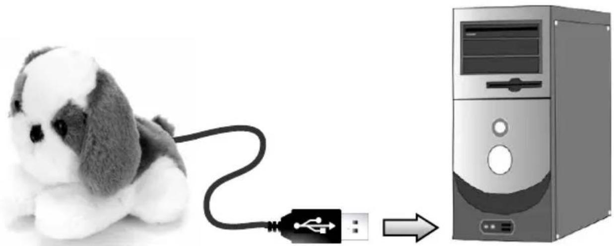 Gembird CAM68UT - Specifications - 4