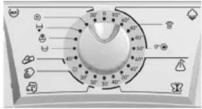 GORENJE WA73161 - Fonctionnement - 2