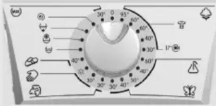 GORENJE WA73161 - Sécurité enfants - 1