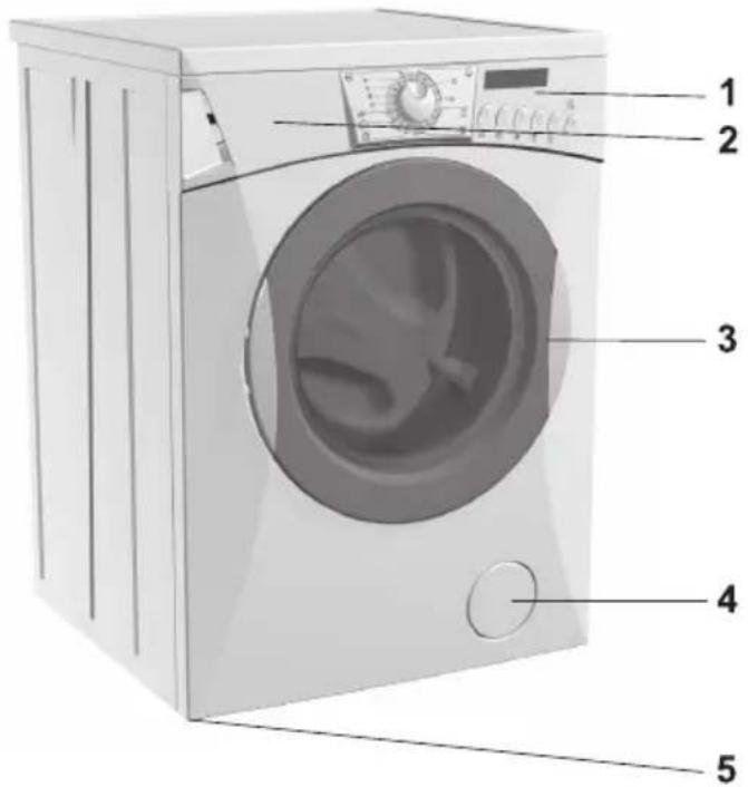 GORENJE WA73161 - Description de l'appareil - 1