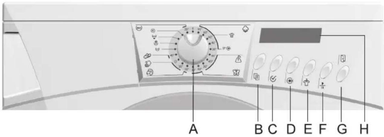 GORENJE WA73161 - Fonctionnement - 1