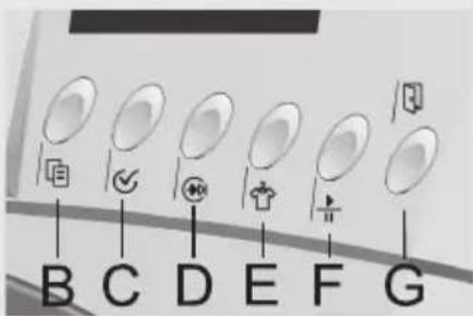 GORENJE WA73161 - Interruption définitive - modification du programme - 2