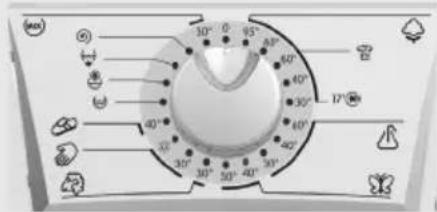 GORENJE WA73161 - Fonctionnement du lave- linge - 1