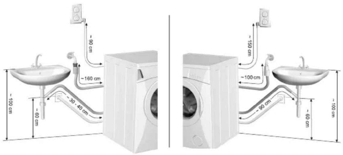 GORENJE WA73161 - Aqua Stop Total (sur certains modèles uniquement) - 2