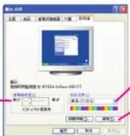 GIGABYTE GVN210D2512I - 「显示属性」页面说明 - 1