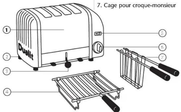 DUALIT 42183 - MESURES DE SECURITE - 1