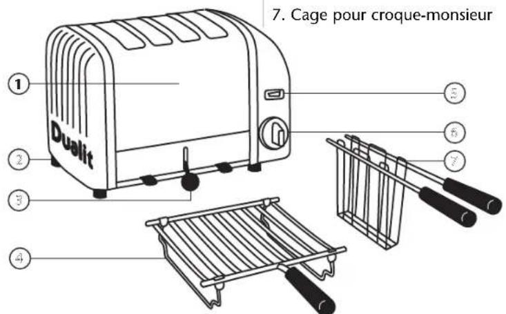 DUALIT 42185 - Mesures de sécurité - 1