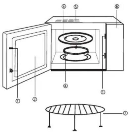 GORENJE GMO25DGE - Feature diagram - 1