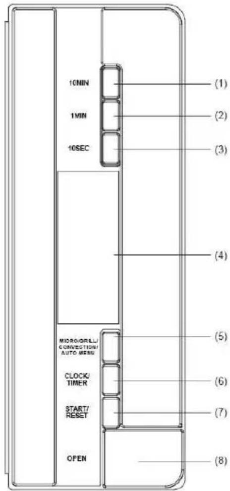 GORENJE GMO25DGE - ПАНЕЛЬ УПРАВЛІННЯ - 1