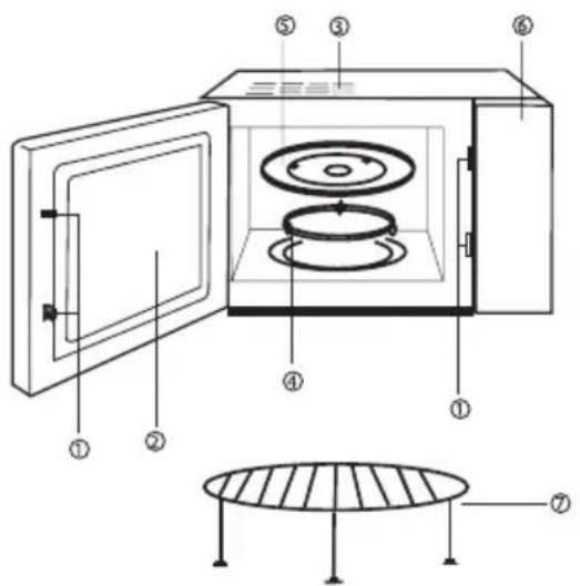 GORENJE GMO25DGE - KAAVAKUVA - 1