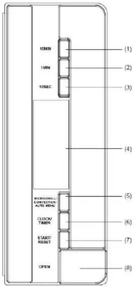 GORENJE GMO25DGE - Opis kuchenki - 1