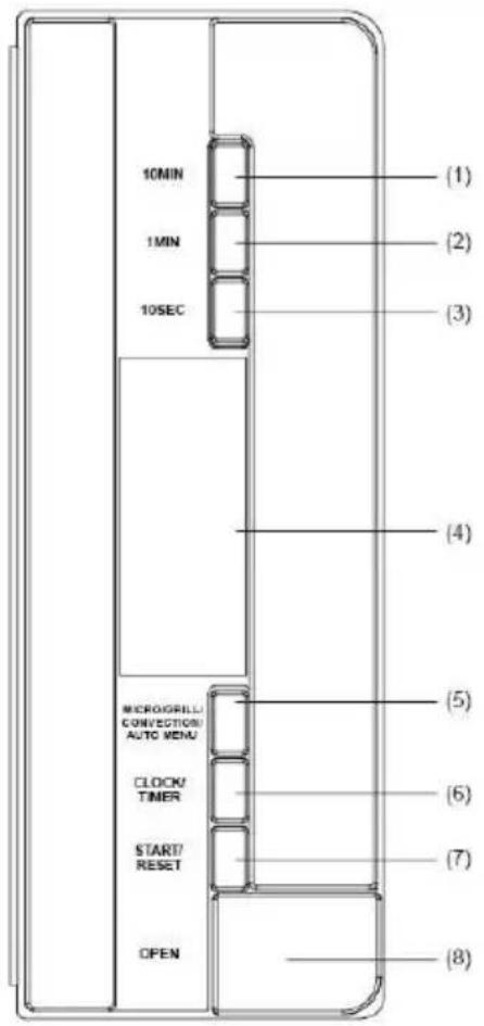 GORENJE GMO25DGE - OVLÁDACÍ PANEL - 1