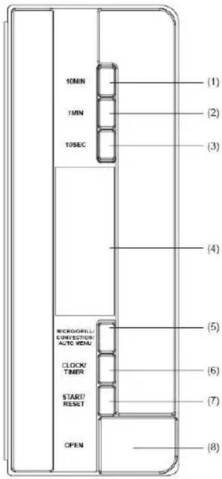 GORENJE GMO25DGE - PANOU DE COMENZI - 1