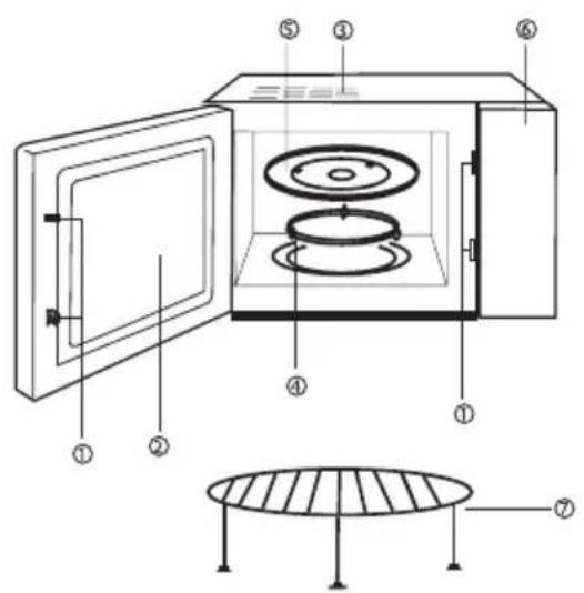 GORENJE GMO25DGE - Diagram trouby - 2