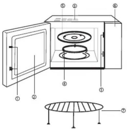 GORENJE GMO25DGE - KROSNELÈS DALYS - 1