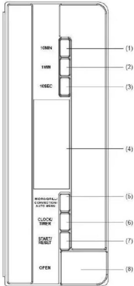 GORENJE GMO25DGE - Дијаграм на печката - 1