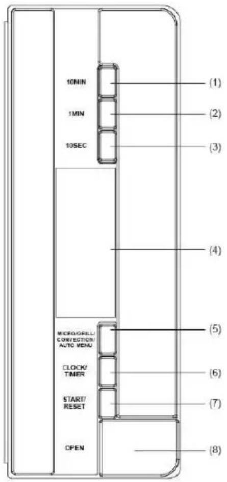 GORENJE GMO25DGE - КОМЮТЪРЕН КОНТРОЛЕН ПАНЕЛ - 1