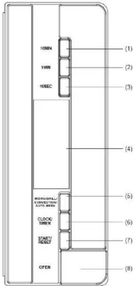 GORENJE GMO25DGE - BETJENINGSPANEL - 1