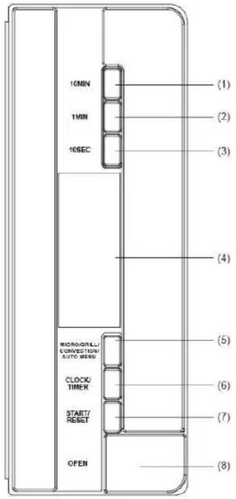 GORENJE GMO25DGE - DATORIZETS VADIBAS PANELIS - 1