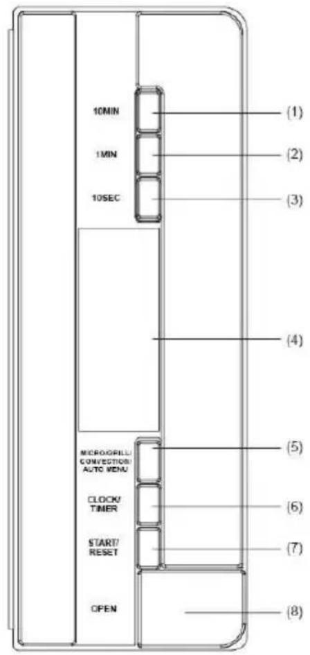GORENJE GMO25DGE - A sütő ábrája - 1