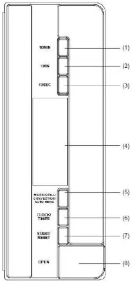 GORENJE GMO25DGE - Diagram trouby - 1
