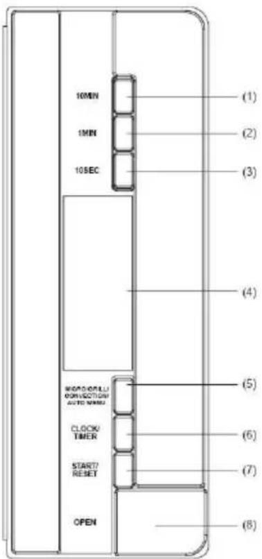 GORENJE GMO25DGE - Bandeau de commandes électroniques - 1
