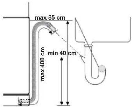 ELECTROLUX ESI 64030 X - Water drain hose - 1