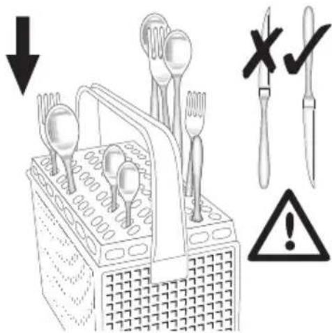ELECTROLUX ESI 64030 X - Bestekmand - 1